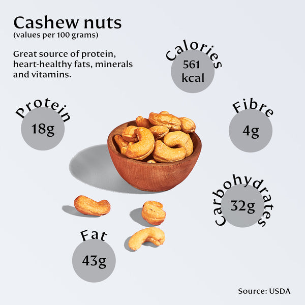 Cashew Nuts Health Benefits Nutritional Value High Protein